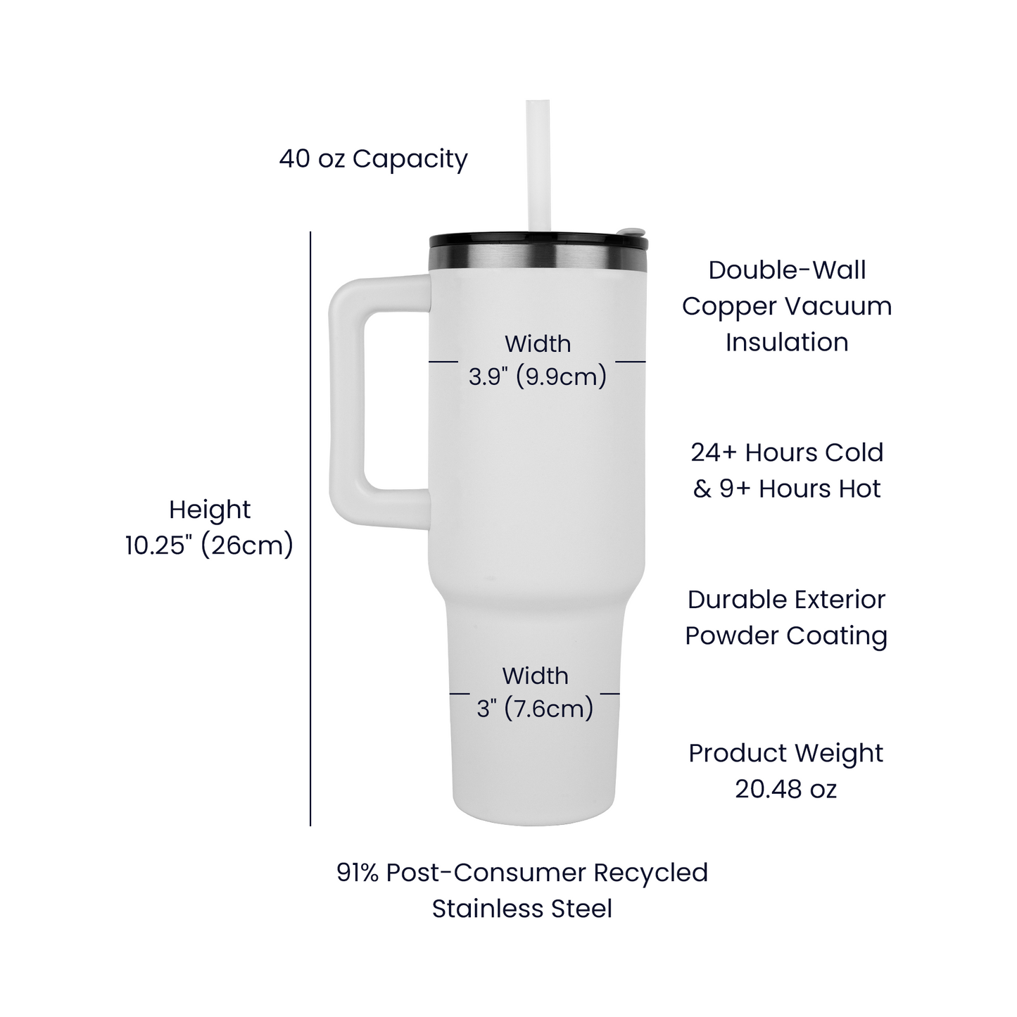 Dimensions and size chart for our F1 fan merch water bottle tumbler