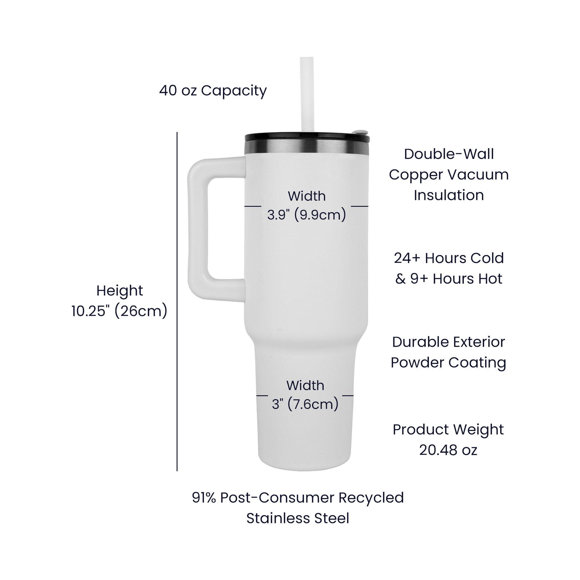 Dimensions and size chart for our F1 fan merch water bottle tumbler