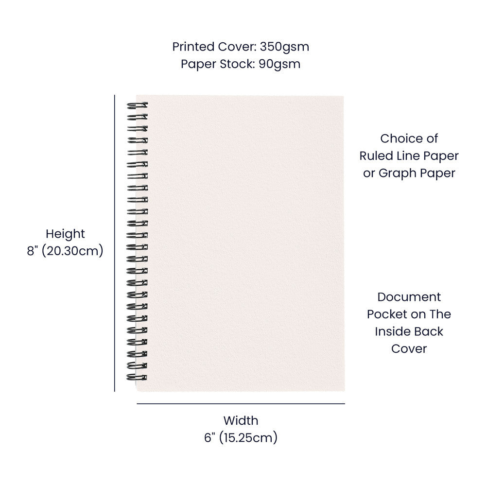 dimensions for our formula 1 journal